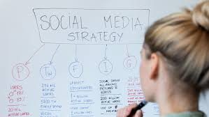 Amber Assists. Virtual Assistant. Two people discussing social Media Strategy over a whiteboard.